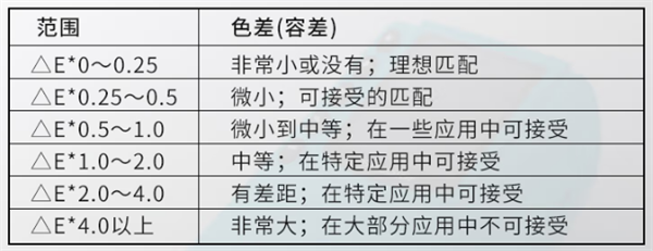 黄瓜视频污版2