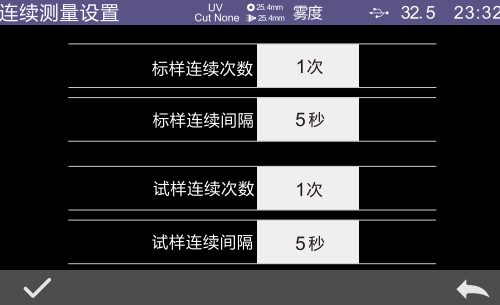 連續測量