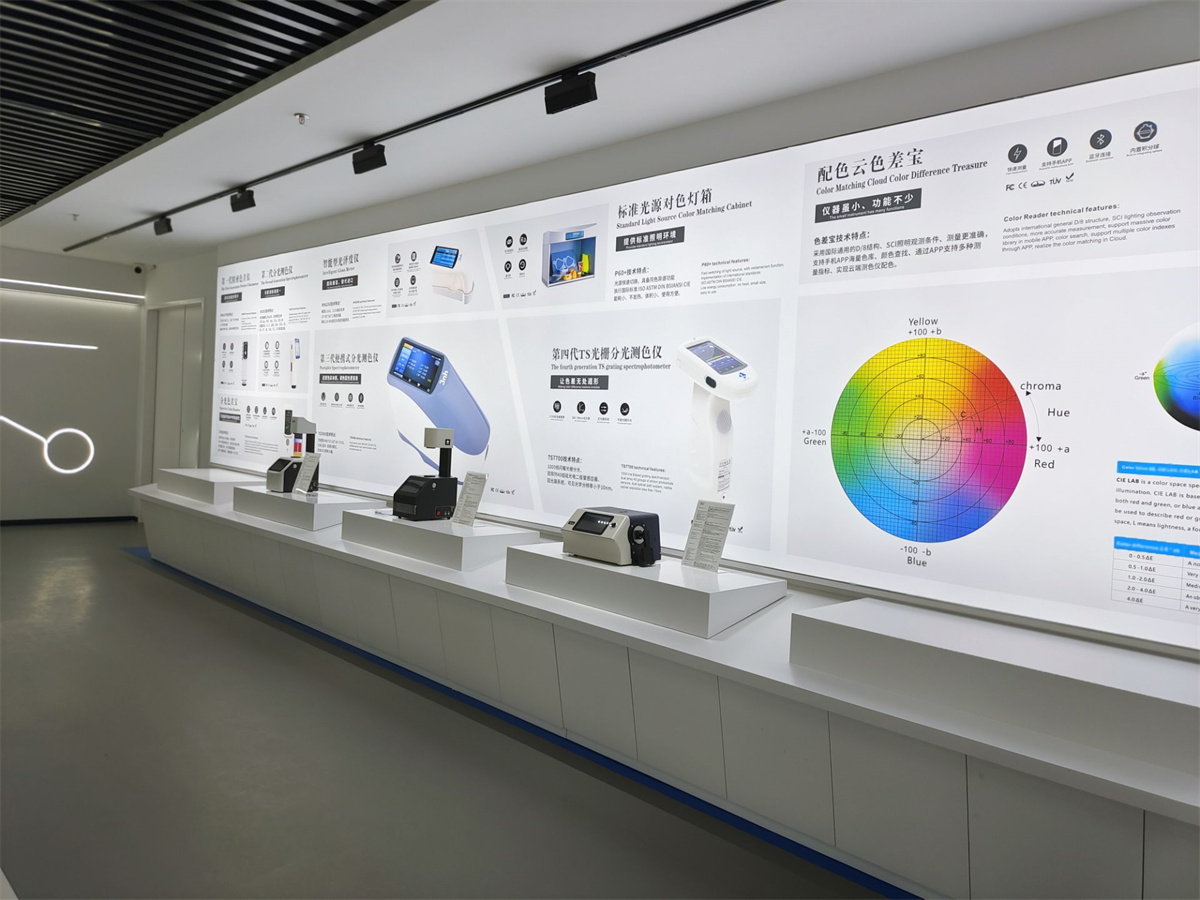 黄瓜视频免费看時廣州展廳4