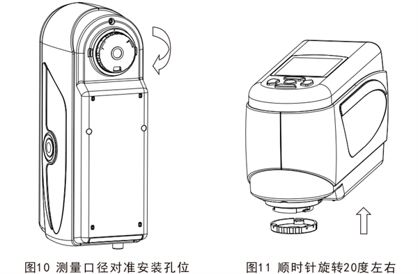 便攜式黄瓜视频污版更換測量口徑的方法2