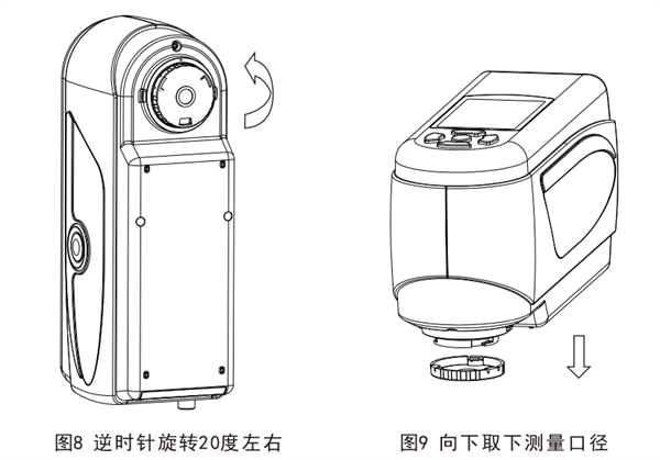 便攜式黄瓜视频污版更換測量口徑的方法