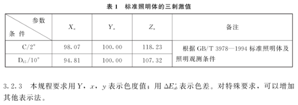 測色色差計檢定規程4