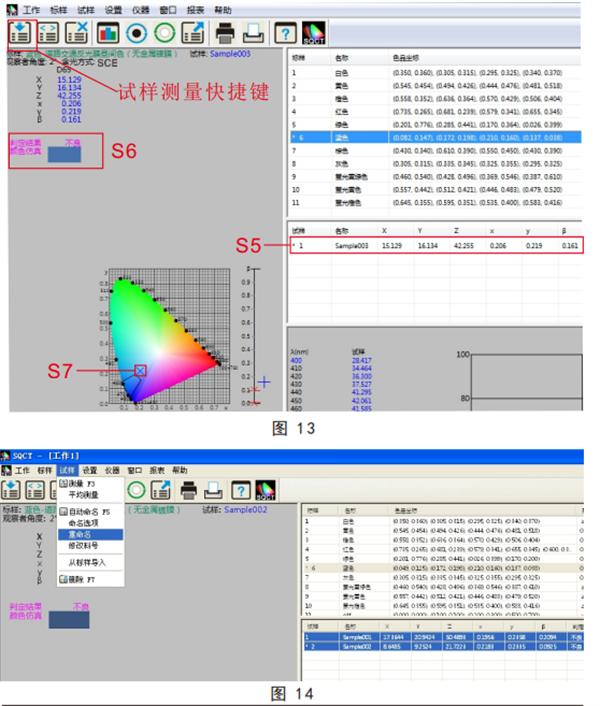 給路標專用黄瓜视频污版的數據測試方法2