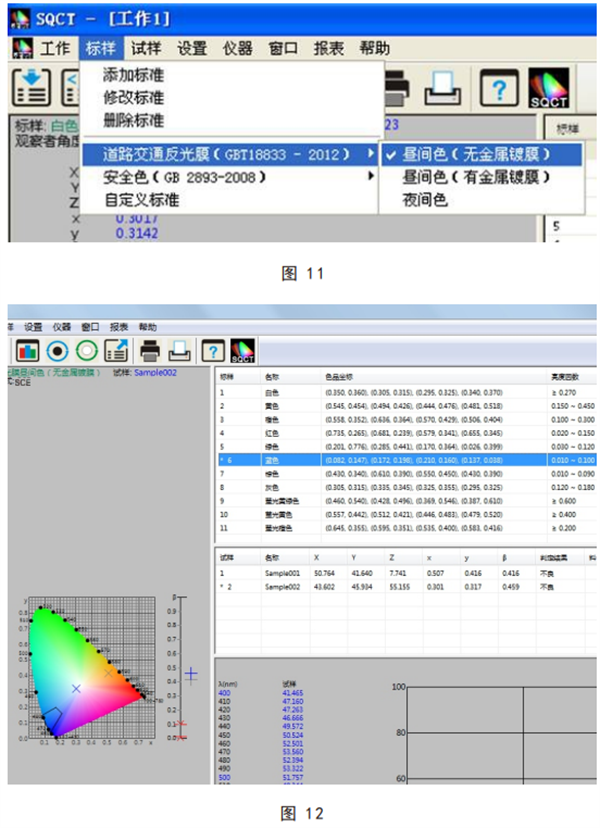 給路標專用黄瓜视频污版的數據測試方法