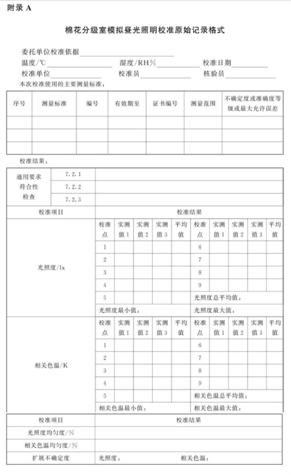棉花分級室模擬晝光照明校準規範3
