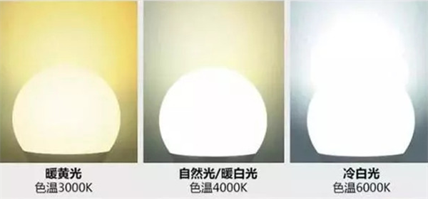 光源色溫是多少？標準色溫對照表2