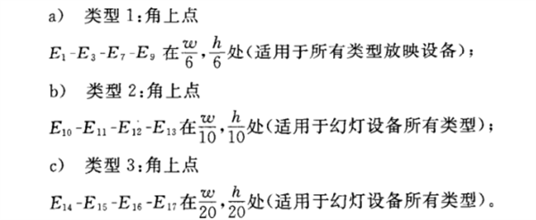 室內放映幻燈、投影放映設備銀幕照度的測定方法2