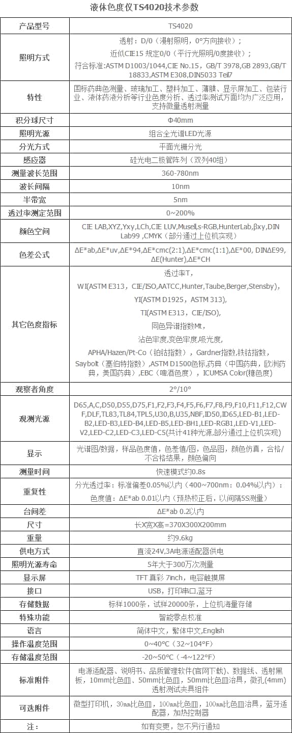 黄瓜视频免费看時高精度液體色度儀TS24020 (1)-副本
