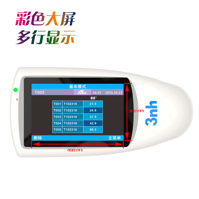 特點-2