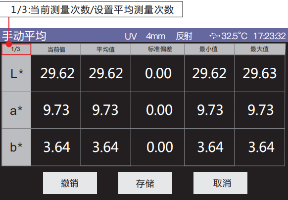 黄瓜视频污版平均測量3