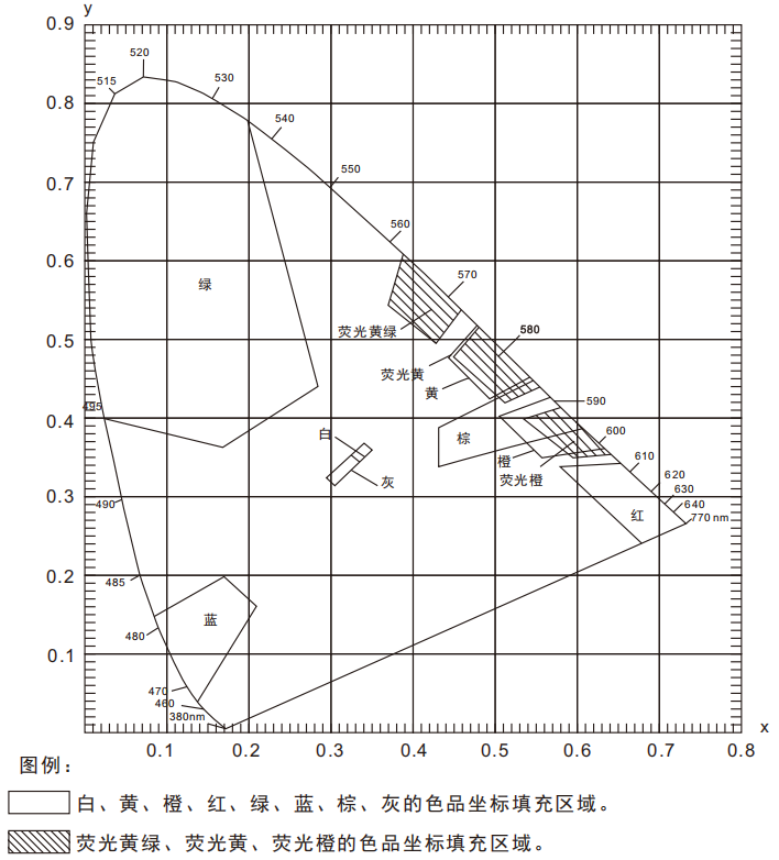 交通路標專用黄瓜视频污版