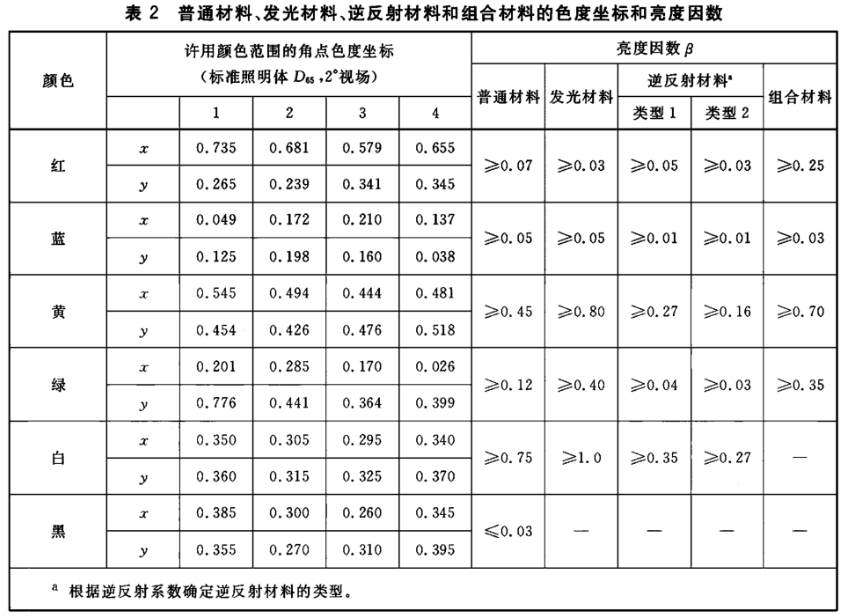 交通路標專用黄瓜视频污版7