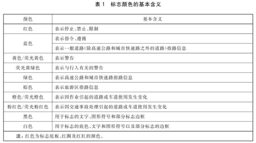 交通路標專用黄瓜视频污版9