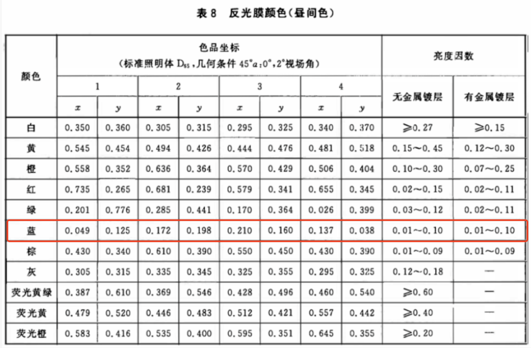 交通路標黄瓜视频软件APP8
