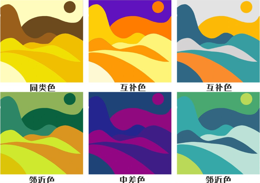 色相對比10
