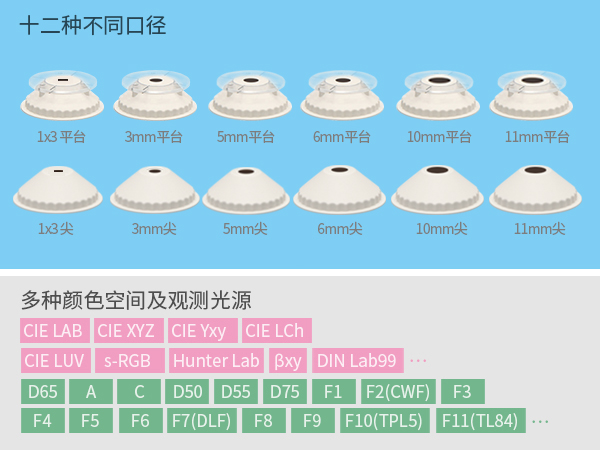 一、全能形態適配.jpg