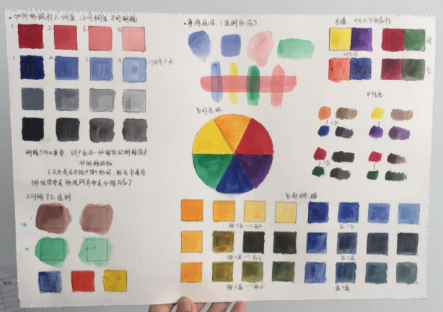 顏色混合