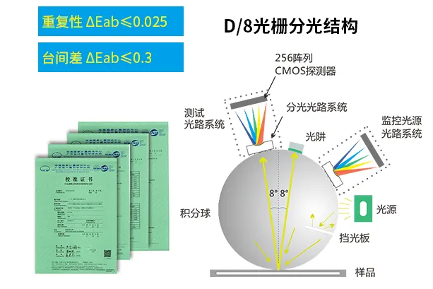 新品推薦KS-520分光黄瓜视频污版-6