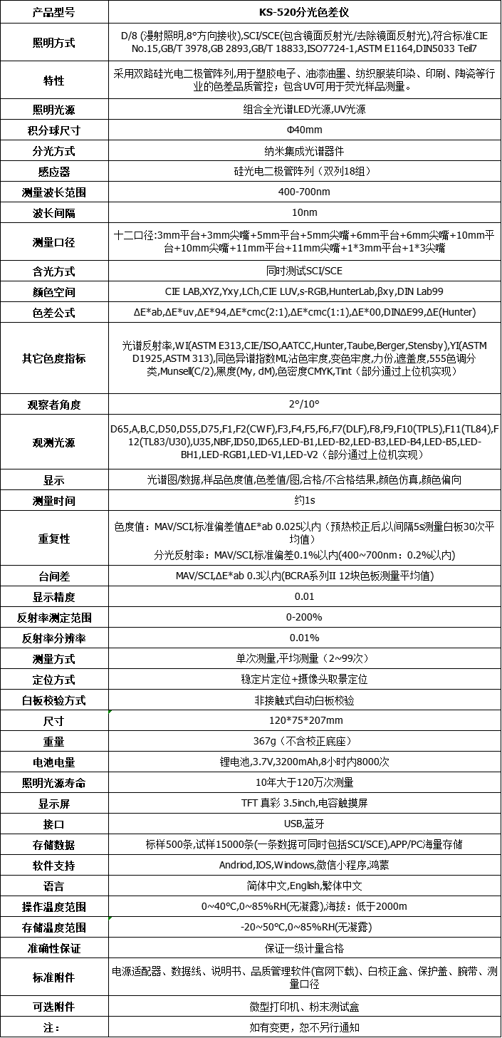 新品推薦KS-520分光黄瓜视频污版-15