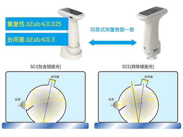 一、性能優勢.jpg