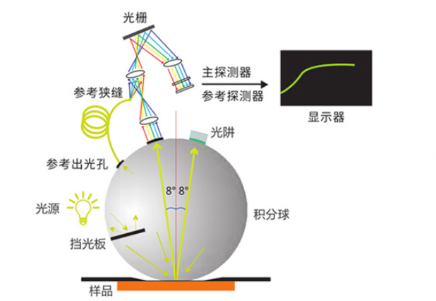 PS809大口徑-3