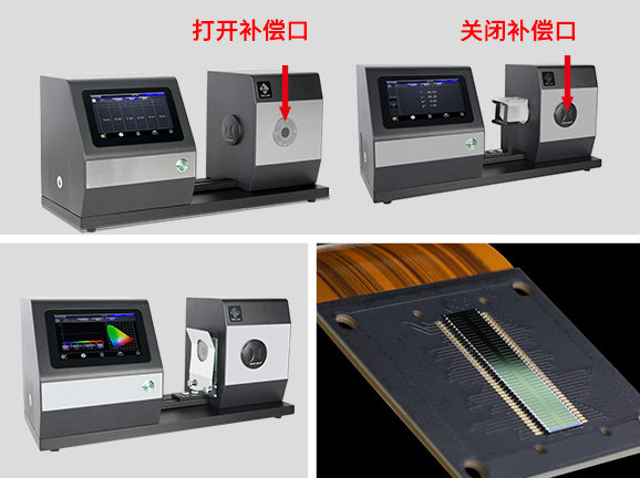 一、全功能指標覆蓋