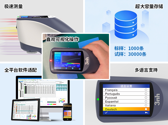 四、高效便捷的操作與數據管理，適配工業化應用