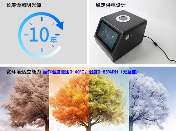 五、工業級耐用性與環境適應性