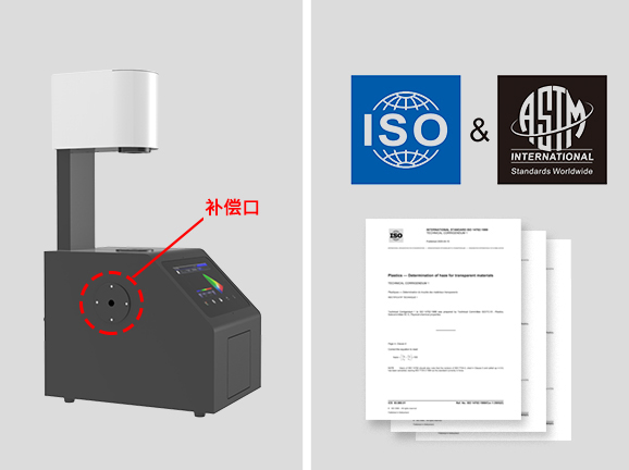 一、雙標準兼容，同時支持ASTM和ISO標準