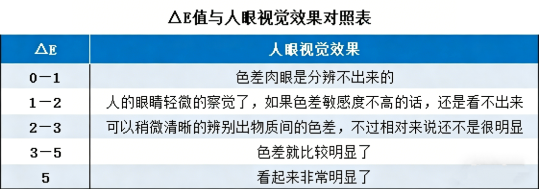 假發3