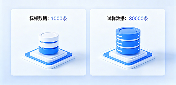 5. 海量數據存儲，追溯無憂