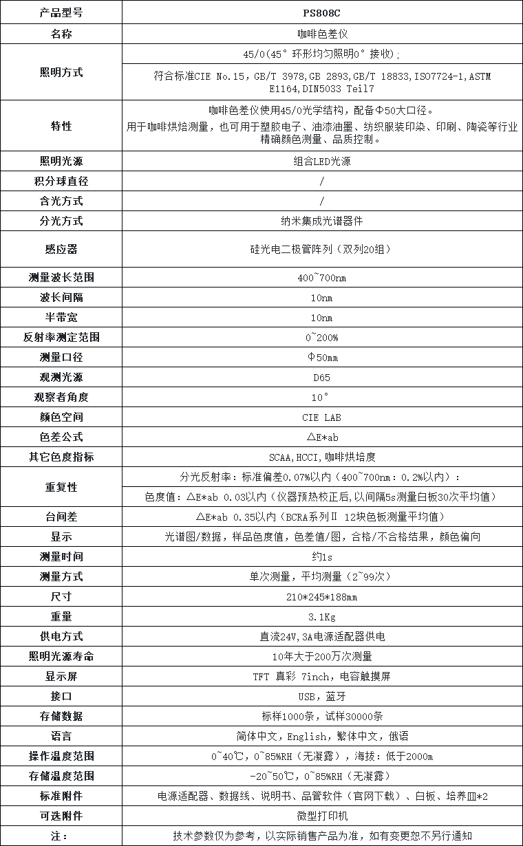 咖啡黄瓜视频污版11