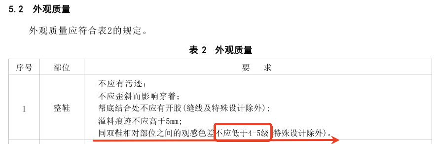 注塑件色差測量12