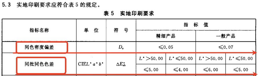 TA1060分光密度儀7