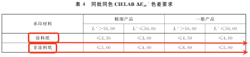TA1060分光密度儀8