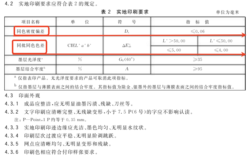 TA1060分光密度儀9