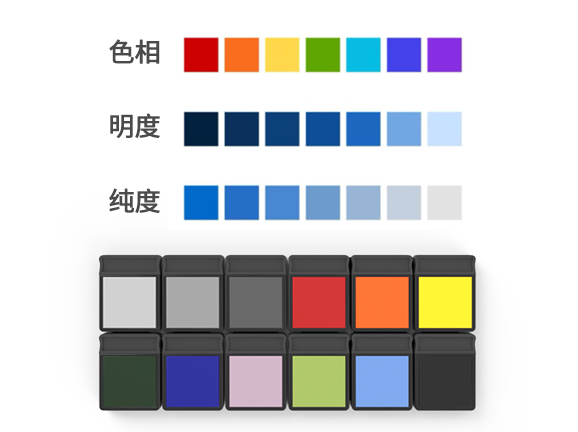 1、配備12種標準色係，全麵覆蓋校驗需求
