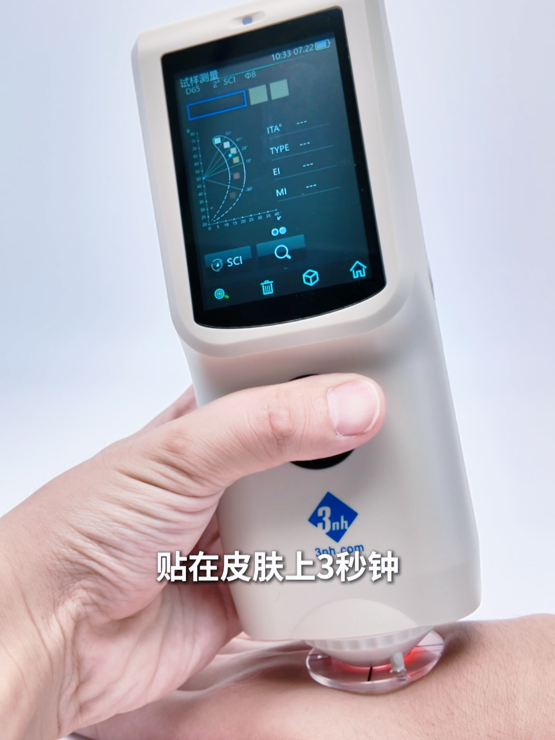 黑色素指數3