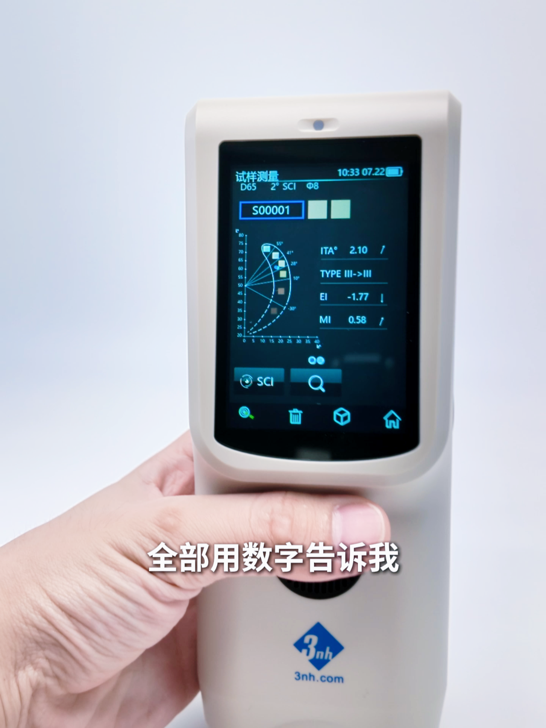 黑色素指數5