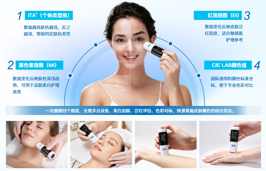 黑色素指數8