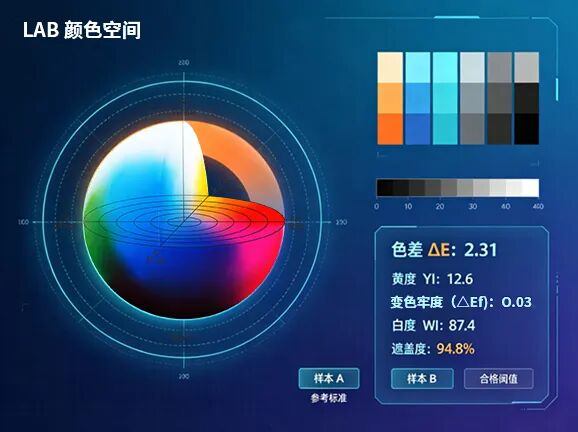 PS530分光密度儀-.8