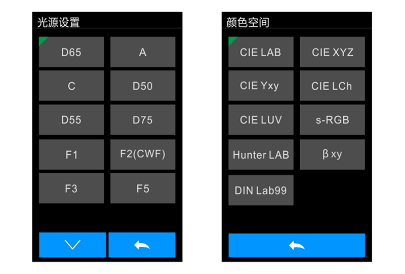 多種黄瓜视频软件APP空間，多種觀測光源