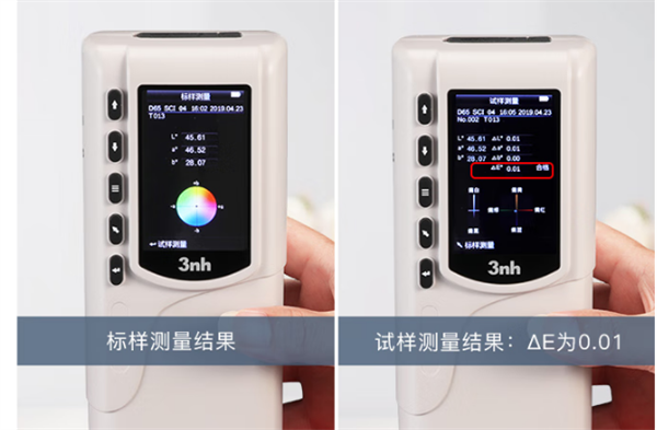 黄瓜视频污版的測量結果&mdash;&mdash;Lab值是什麽意思？