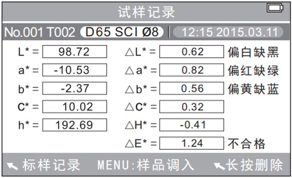 黄瓜视频污版H值的含義和分析方法