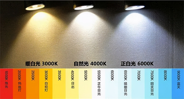 色溫4000k是什麽光？如何選擇合適的色溫？