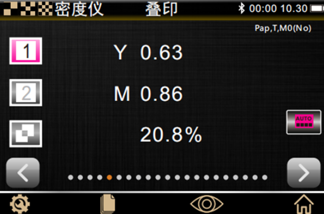 疊印率計算原理：印刷色彩精準還原