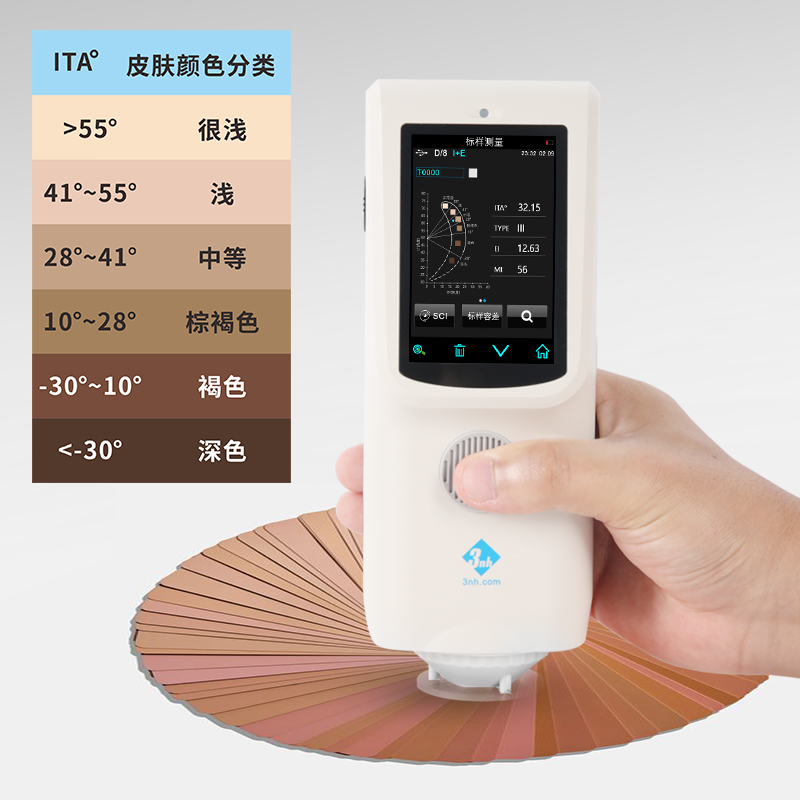 PS08皮膚測色儀