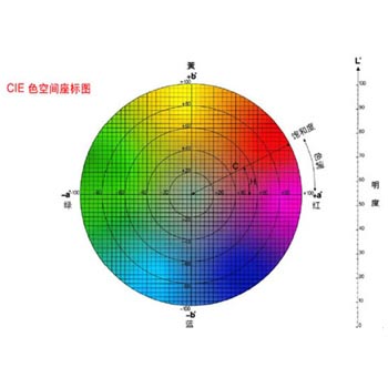 黄瓜视频污版特殊功能定製服務